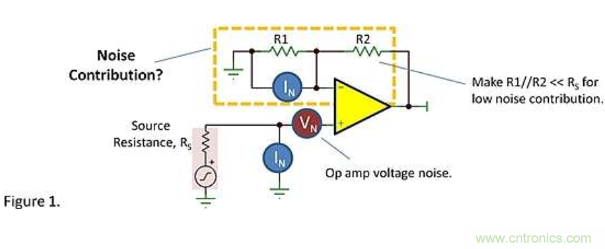 运放噪声------反馈会有什么影响呢？