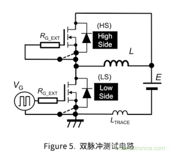 通过驱动器源极引脚将开关损耗降低约35%