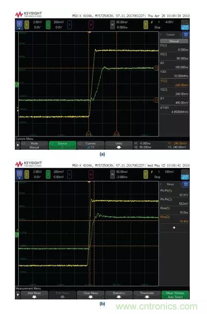 如何实现高精度、快速建立的大电流源！