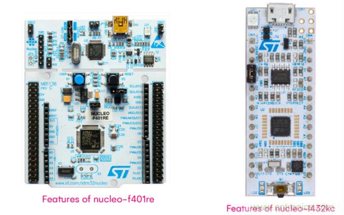 Cartesiam发布优化ST STM32开发板的新版NanoEdge AI Studio