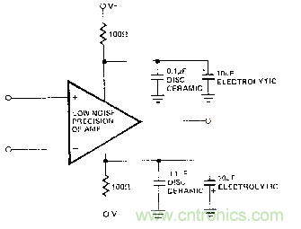 多角度分析运放电路如何降噪，解决方法都在这里了！