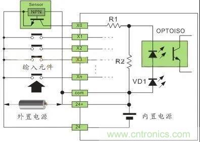 PLC与传感器的接线都不会,还学啥PLC? PLC与传感器的接线都不会,还学啥PLC?