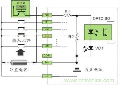 PLC与传感器的接线都不会,还学啥PLC? PLC与传感器的接线都不会,还学啥PLC?