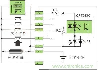 PLC与传感器的接线都不会,还学啥PLC? PLC与传感器的接线都不会,还学啥PLC?