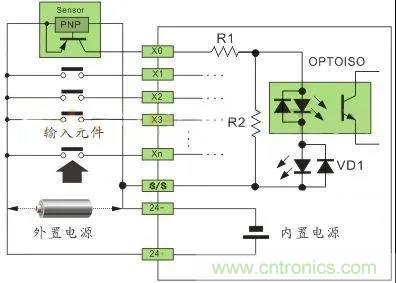 PLC与传感器的接线都不会,还学啥PLC? PLC与传感器的接线都不会,还学啥PLC?