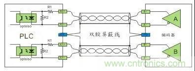 PLC与传感器的接线都不会,还学啥PLC? PLC与传感器的接线都不会,还学啥PLC?