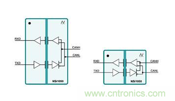 纳芯微全新隔离CAN收发器大幅提高工业系统集成度