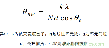 控阵天线辐射基础知识