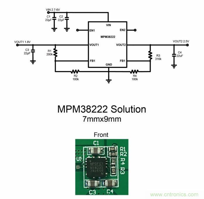 详解MPS一款简单紧凑的光模块电源解决方案