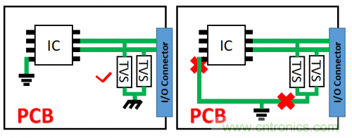 PCB对TVS过压防护有何影响? PCB对TVS过压防护有何影响?