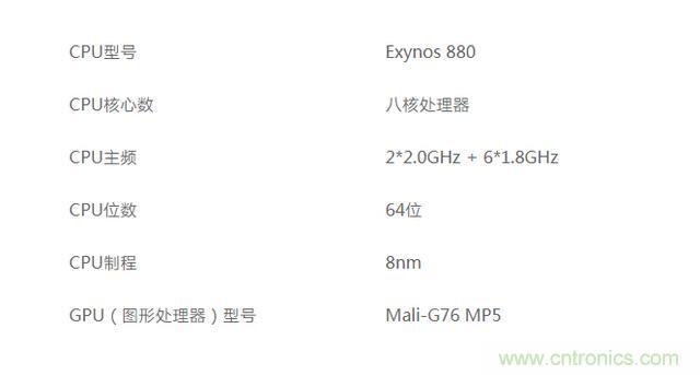 三星发布新款处理器Exynos 880，集成5G基带最高上传速率1.28Gbps