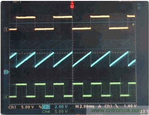 如何将输入方波转换成倍频PWM波形？
