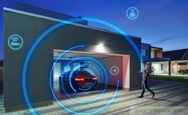 恩智浦针对汽车和工业市场推出强化蓝牙功能的无线MCU新产品