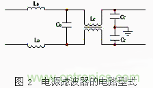 从三个方面入手解决开关电源的噪音