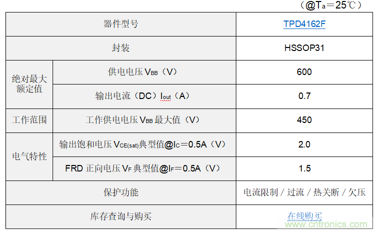 东芝推出600V小型智能功率器件，有助降低电机功率损耗