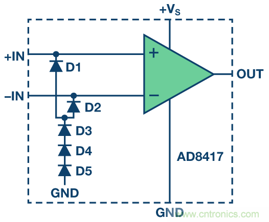 ESD二极管用于电压箝位