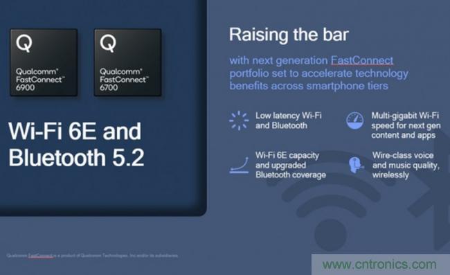 高通宣布FastConnect 6700和6900连接系统 整合Wi-Fi 6E和蓝牙5.2