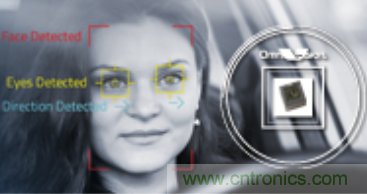 OmniVision发布业界首款汽车级晶圆级摄像模块