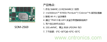 研华新推出SMARC 2.1核心模块 轻松实现大规模物联网设备部署