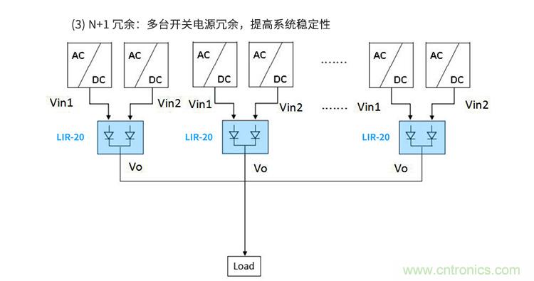 金升阳推出并联冗余模块LIR-20，支持N+1