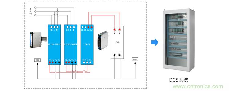 金升阳推出并联冗余模块LIR-20，支持N+1