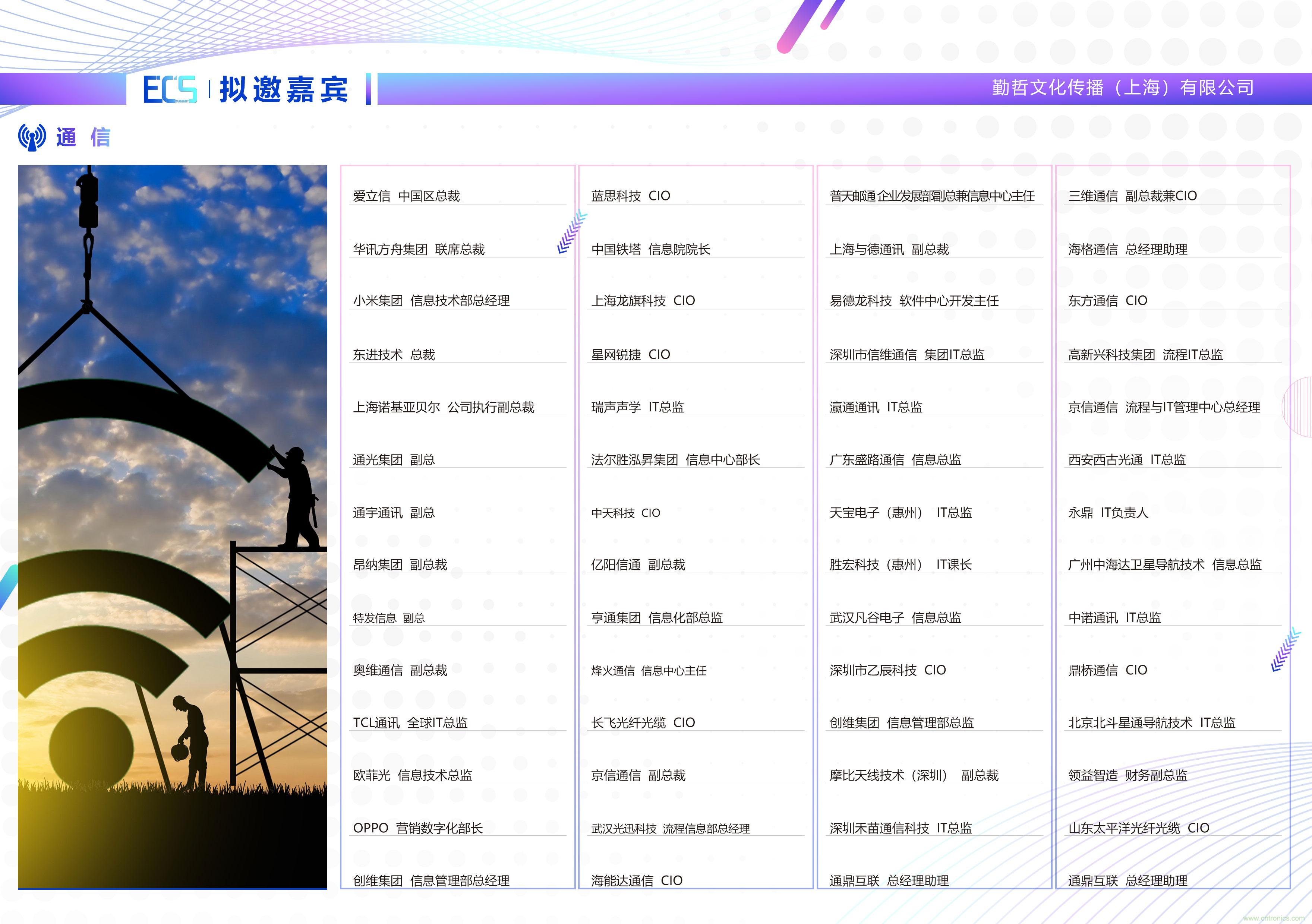 ECS 2020|第二届中国电子通信与半导体CIO峰会正式启动! ECS 2020|第二届中国电子通信与半导体CIO峰会正式启动!