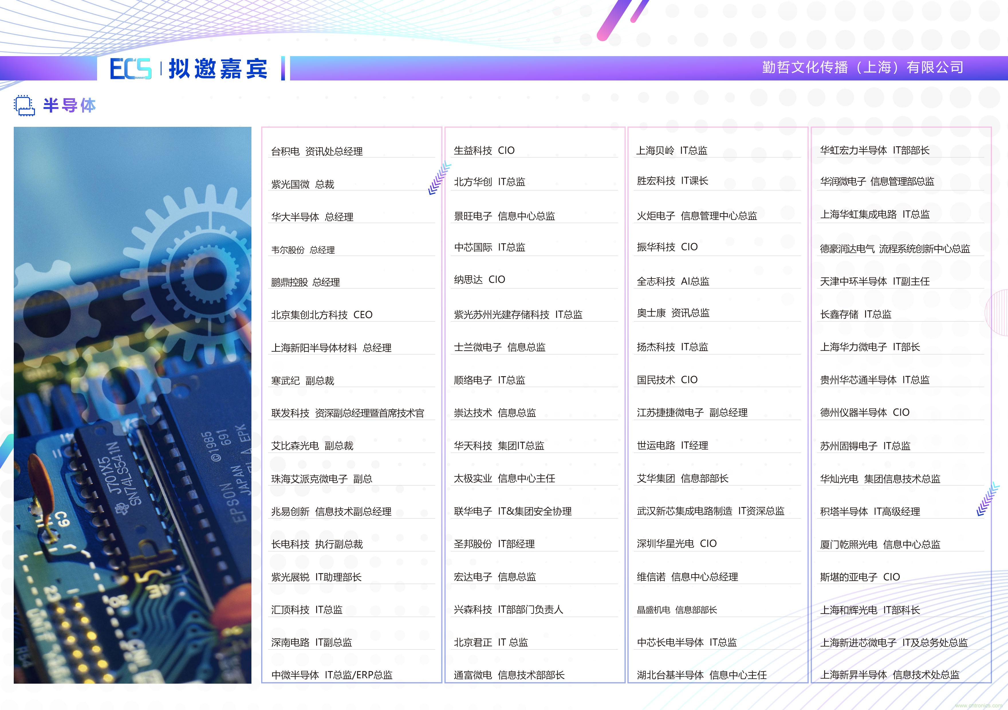 ECS 2020|第二届中国电子通信与半导体CIO峰会正式启动! ECS 2020|第二届中国电子通信与半导体CIO峰会正式启动!