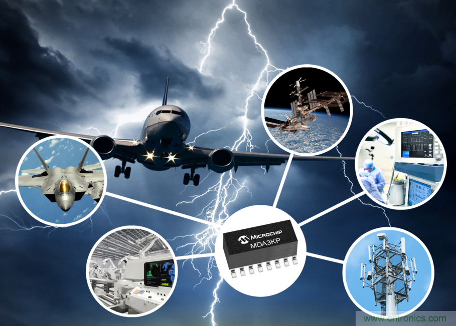 Microchip推出全新瞬态电压抑制器垂直阵列产品组合MDA3KP