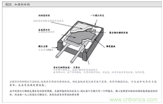 10个技术理由：金属箔电阻内在特殊设计