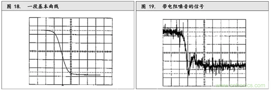 10个技术理由:金属箔电阻内在特殊设计