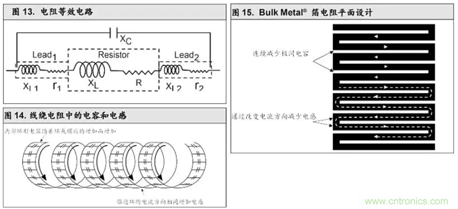 10个技术理由:金属箔电阻内在特殊设计