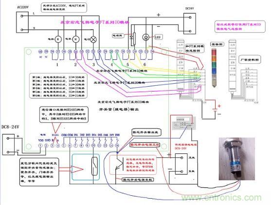 平行梁传感器原理和安装方法 平行梁传感器原理和安装方法