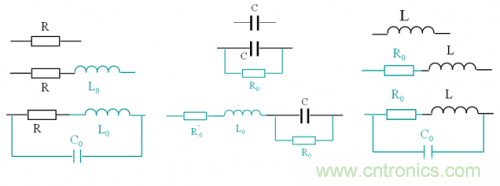LCR数字电桥工作原理 LCR数字电桥工作原理