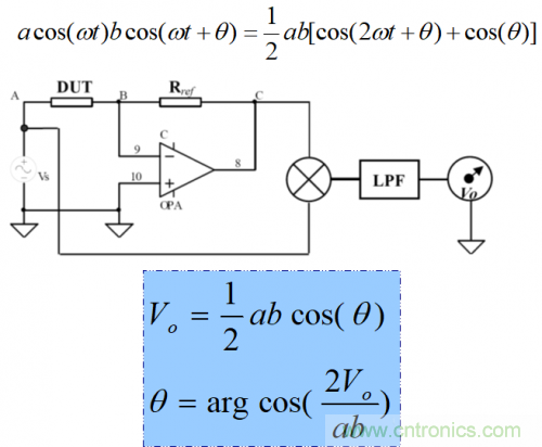 LCR数字电桥工作原理 LCR数字电桥工作原理