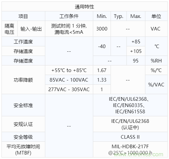 金升阳推出LS10-13BxxR3 系列 AC/DC 电源模块