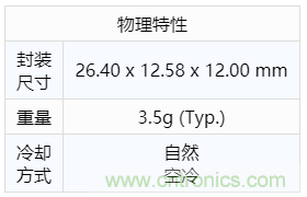 金升阳推出LS10-13BxxR3 系列 AC/DC 电源模块