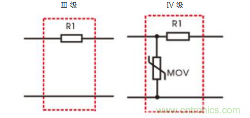 金升阳推出LS10-13BxxR3 系列 AC/DC 电源模块