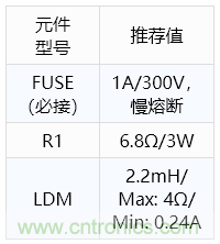 金升阳推出LS10-13BxxR3 系列 AC/DC 电源模块