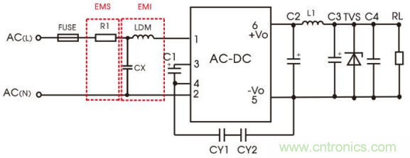 金升阳推出LS10-13BxxR3 系列 AC/DC 电源模块