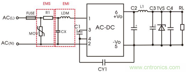 金升阳推出LS10-13BxxR3 系列 AC/DC 电源模块