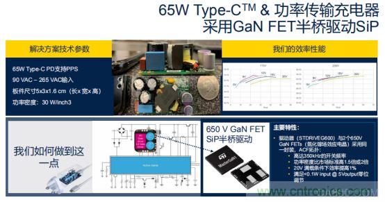 ST市场策略：聚焦亚洲工业市场， 探索电力和能源及电机控制领域增长机会