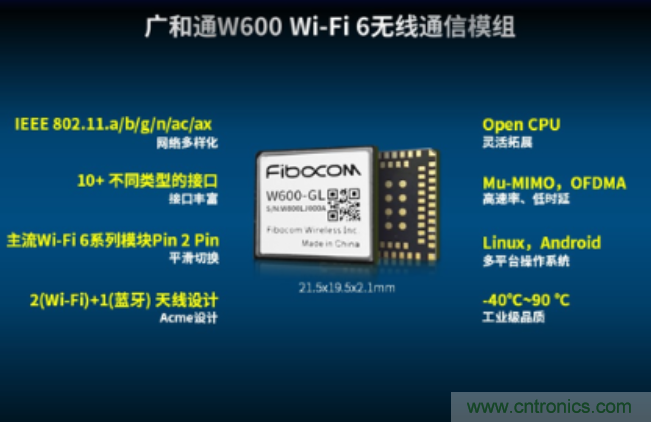 广和通推出全新Wi-Fi 6无线通信模组W600