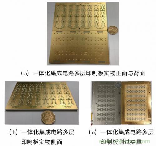 毫米波多通道收发电路与和差网络高密度集成技术