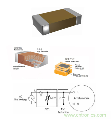 被动器件主流厂商今年上半年新品汇总