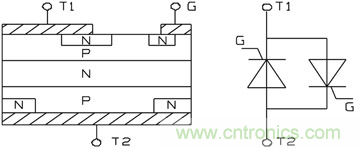 分析双向可控硅的设计及在家电行业中的应用