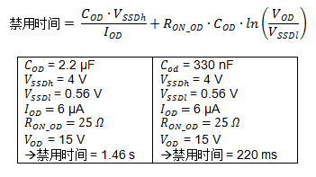 集成自举二极管和快速过流保护的600V三相栅极驱动器加速了三相电机应用