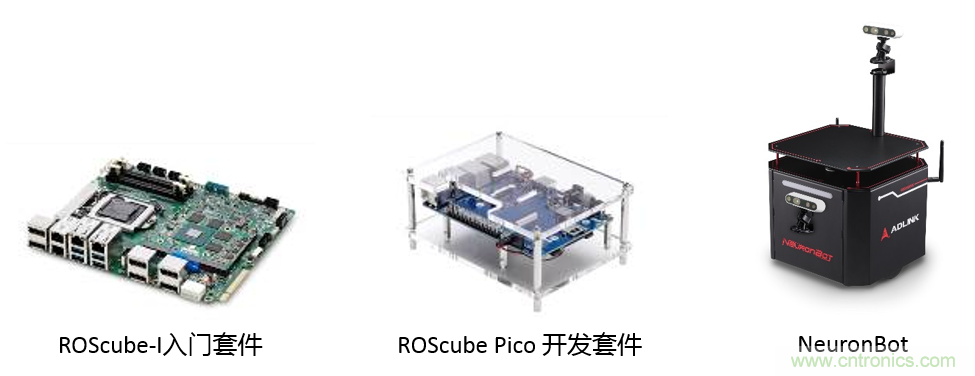 凌华科技与英特尔合作推出ROS 2控制器ROScube-I系列