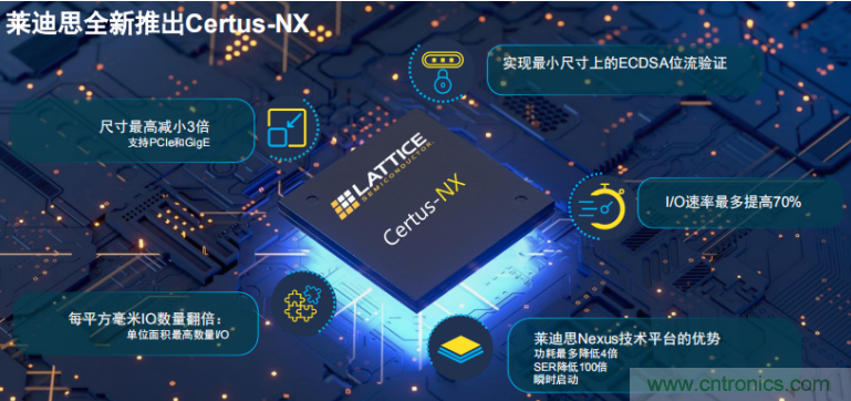 莱迪思推出第二代FD-SOI技术的Certus-NX 莱迪思推出第二代FD-SOI技术的Certus-NX