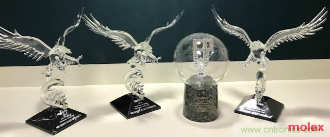 贸泽电子连续第二年荣获Molex亚太区年度电子目录分销商奖