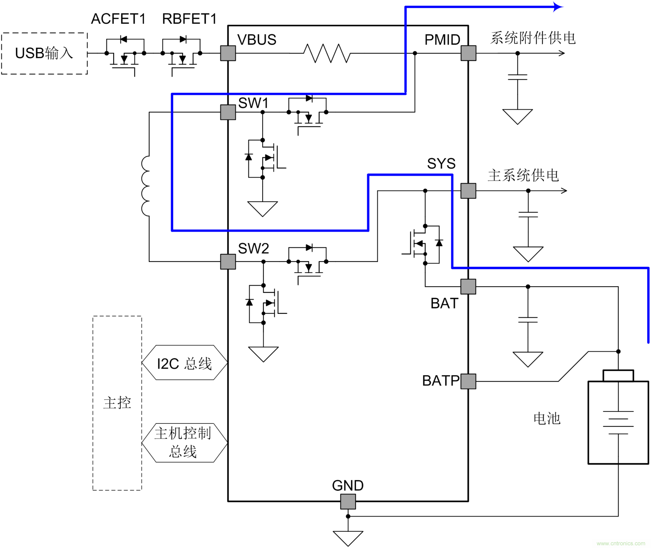 ͨѹ-ѹUSB Type-C PD̶ȵ߹ܶ